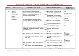 Dokumen penjajaran kssr tahun 4. Himpunan Rpt Dunia Muzik Tahun 4 Yang Boleh Di Muat Turun Dengan Senang Pekeliling Terbaru Kerajaan