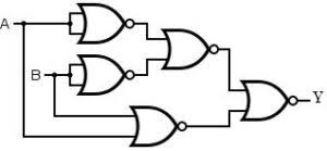 When both the inputs applied are of 0 volts both the transistors q1 and q2 are off. Xor Gate Symbol Truth Table Circuit Electricalvoice