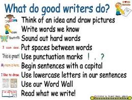 Writing Workshop Anchor Chart What Do Good Writers Do