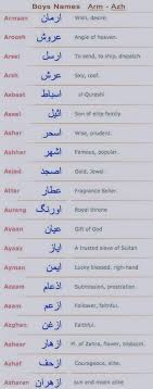 Also take a look at our complete list of the most popular baby boy names across all cultures. Pin On Quick Saves