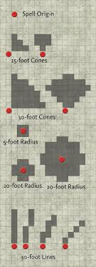 Spell Lists Pathfinder Kingmaker Campaign