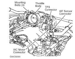 Dodge Durango Questions I Recently Bought A 2000 Dodge Durango And Now When I Start It If I Do Cargurus This Or That Questions Dodge Durango Dodge