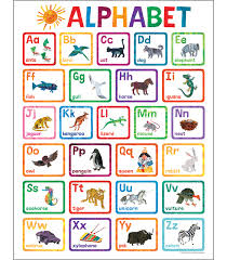 world of eric carle alphabet chart grade pk 2