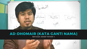 Berikut beberapa macam kata tanya yang sering kata tanya dalam bahasa arab disebut uslubul istifham (الاستفهام). Bahasa Arab Tahun 4 Ø§ÙØ¶ÙØ§Ø¦Ø± Kata Ganti Nama Diri Bahagian 1 Youtube