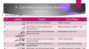 Cara membacanya pun penting untuk diketahui. Surat Ali Imran Ayat 190 191 Beserta Tajwidnya Kumpulan Contoh Surat