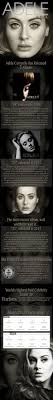 Adele S Amazing Life Career Adele Singer Adele Singer