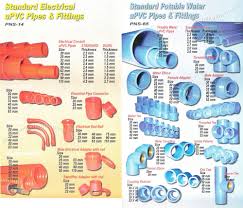 Plastic corp® has a huge selection of pipe fittings in pvc, polypropylene, cpvc. Standard Electrical Upvc Pipes And Fittings Standard Potable Water Upvc Pipes And Fittings Philippines