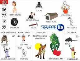 Hari Ini Kami Akan Berikan Prediksi Togel Jitu Keluaran Sydney Senin 28 Mei 2018 Untuk Keesokan Harinya Penasaran Dengan Prediksinya Sil Loteria Chico Linas