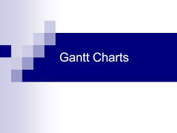 Chart Basics Paul Morris Cis144 Gantt Charts Gantt Charts