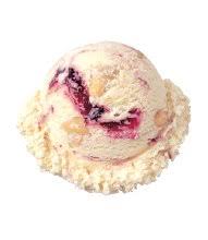 Malaysia's best promotions and deals website. Flavors Baskin Robbins
