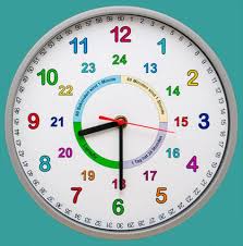 Kinder Wanduhr Uhr Lernuhr Schule Lernen Bunte Zahlen Schleichendes Uhrwerk Kinder Wanduhr Lernuhr Uhrzeit Lernen