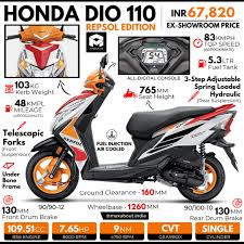 Ic honda ic honda workshop sharnagati honda barh honda m.v. Honda Dio 110 Repsol Edition All You Need To Know