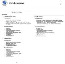 Check spelling or type a new query. Uzivatel Humas Kota Surabaya Na Twitteru Dishub Surabaya Membuka Lowongan Pekerjaan Untuk Lebih Lengkapnya Sila Cek Tautan Ini Https T Co Rp5sdwfx6v