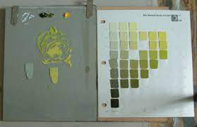 Check out our grey mixed selection for the very best in unique or custom, handmade pieces from our shops. Munsell Unlocked My Palette Part 2 How Artists Can Mix Any Colour They Want Munsell Color System Color Matching From Munsell Color Company