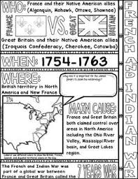 French And Indian War Doodle Notes Doodle Notes Social Studies Middle School Social Studies