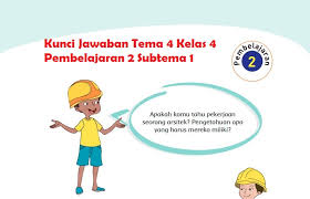 Kunci Jawaban Tema 4 Kelas 4 Halaman 13 14 15 16 17 18 19 20 Pembelajaran 2 Subtema 1 Semangat Belajar