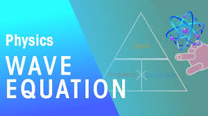 Longitudinal and transverse waves compressions and rarefactions in sound wave characteristics of sound wave you are here. Transverse Longitudinal Waves Waves Physics Fuseschool Youtube