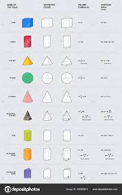 Mathematical Solid Sphere Cube Cone Prism Pyramid