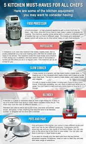 When It Comes To Kitchen Equipment They Can Fall Into Many Different Categories Whether They Re Power App Kitchen Must Haves Food Processor Recipes Buy Foods