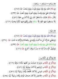 متشابهات سورة مريم ٨ Tafsir Al Quran Holy Quran Islam
