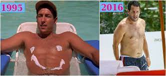 Celebrities Weight Loss
