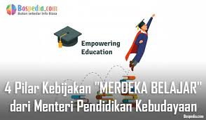 Dalam konteks pendidikan, siswa diharapkan dapat bersosialisasi dan berkomunikasi dalam proses pendidikan. Empat Pilar Kebijakan Merdeka Belajar Dari Menteri Pendidikan Dan Kebudayaan Bospedia