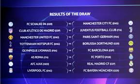 Prediksi juara di 5 liga top dunia musim ini menurut aku. Undian 16 Terbaik Liga Juara Juara Eropah Rileklah Com