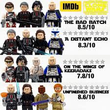 The bad batch gets a premiere date on disney+ in time for star wars day, we get an exclusive look inside jeffrey brown's upcoming sithmas book, and the delta squad of star wars: Lego Minifigure Hub On Instagram Bad Batch Ratings Which Episode Was Your Favorite Lego Legostarwars Starwars Cl Lego Lego Star Wars Star Wars Art