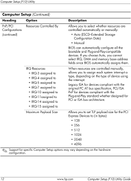 Using computer setup (f10) utilities. Computer Setup F10 Utility Guide Hp Compaq Dx2200 Microtower Business Pc Pdf Free Download