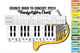 French Horn To Concert Pitch Transposition Chart