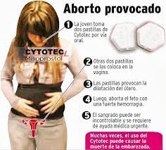 Como Tomar Cytotec Via Oral Para Abortar