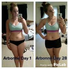 Pin On 30 Day Challenge