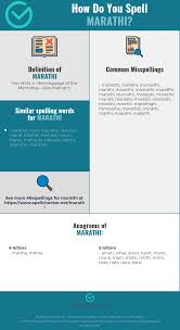 Correct Spelling For Marathi Infographic Spellchecker Net