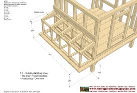 How to breed, race, win and make money download pdf / download pdf button. Pigeon Loft Plans Pdf