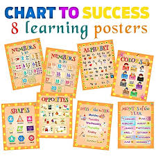 Educational Teaching Posters For Toddlers Preschool And Kindergarten Students Colors Shapes Alphabet Opposites Numbers 1 10 11 20 Days Of The