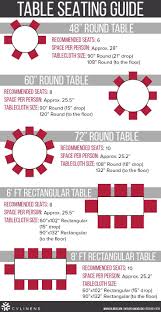 Table Seating Guide Tablecloth Sizing Space Per Person And How Many Fit At Each Size Table Ever Wedding Planning Tips Plan Your Wedding Wedding Planning
