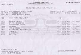 Check result spm 2019 secara online dan sms. Semakan Keputusan Spm 2013