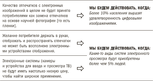 чип хиз и дэн хиз ловушки мышления скачать Fb2 Lovushki Myshleniya Fb2 Flibusta