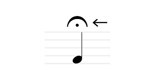 English names for notes and rest values guitar chords and lyrics lyrics and chords music notes from pinterest.com. 50 Music Symbols You Need To Understand Written Music Landr Blog