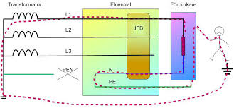Image result for site:byggahus.se märka elcentral