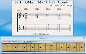 Guitar Chord Dma7 Chords That You Wish