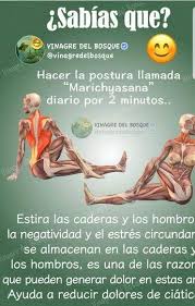 Pin En Hard Yoga