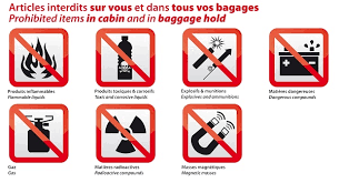 Objets Interdits En Cabine Et En Soute La Liste Pour Preparer Votre Valise Facilement