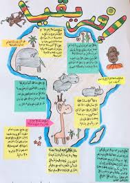 رسمة للاطفال عن أفريقيا Drawing For Kids About Africa Drawing For Kids Drawings Africa