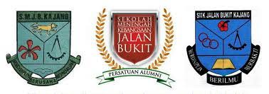 Travail smk jalan bukit kajang. Persatuan Alumni Smk Jalan Bukit Fotos Facebook