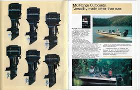 Image result for Medium Dark Spruce 1981 Mercury