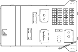 Engine diagram subaru impreza diagram drolja com. Fuse Box Diagram Ford Fusion 2006 2009