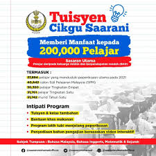 Kertas kerja bulan sains dan matematik. Tuisyen Cikgu Saarani Peluang Pembelajaran Percuma Tchercollection