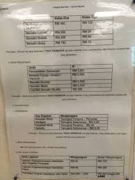 Photos treating minors demands shah alam to carry certain expertise of not only their metabolic, hormonal and other physical factors but of their emotional. Hospital Shah Alam Seksyen 7 Waktu Melawat Soalan Mudah P