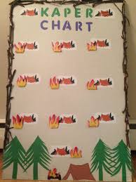 girl scout camp kaper chart girl scout law girl scout